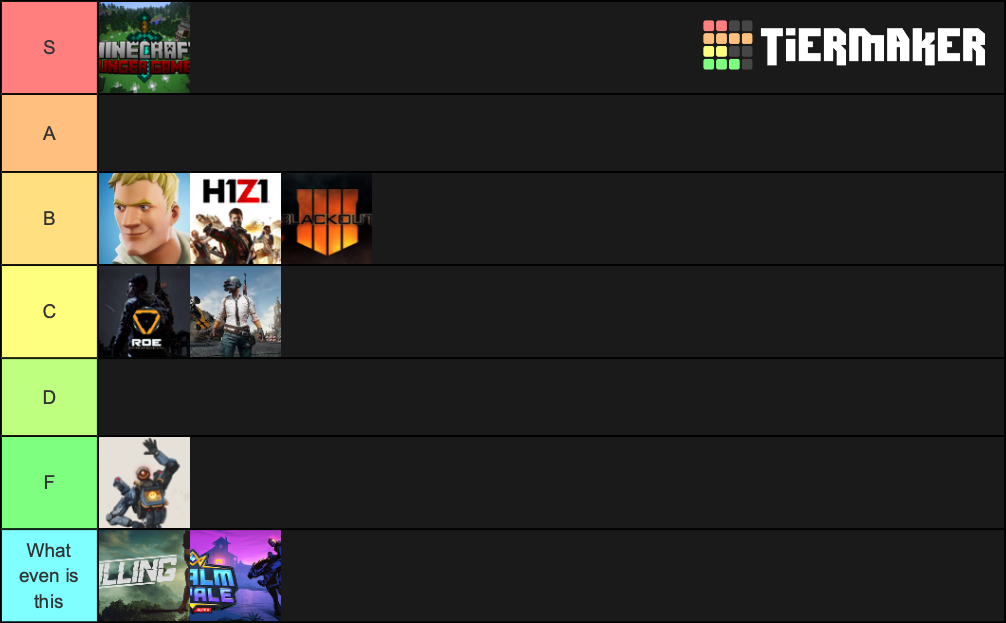 Battle Royale Tier List (Community Rankings) - TierMaker