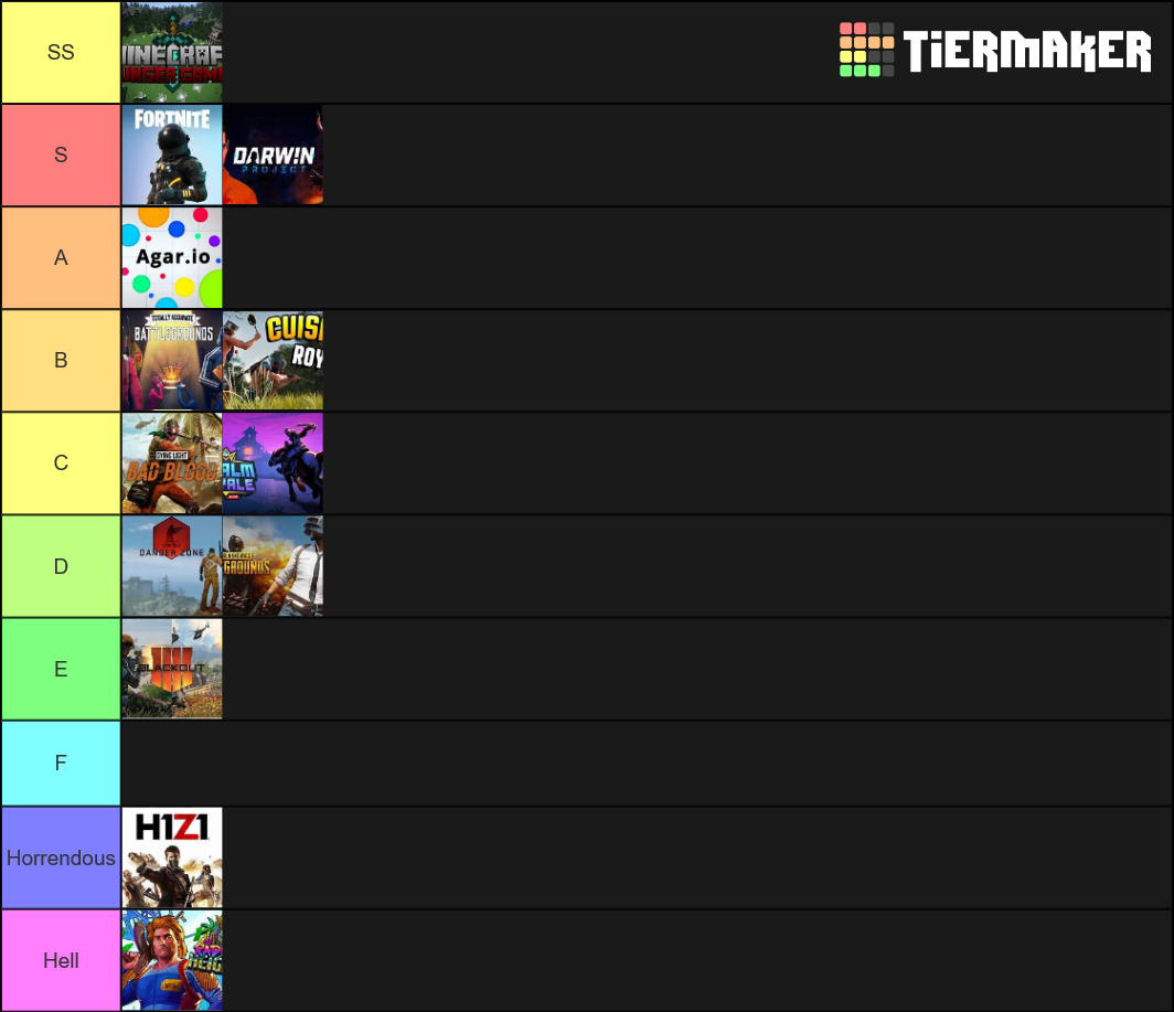 Battle Royales Tier List (Community Rankings) - TierMaker