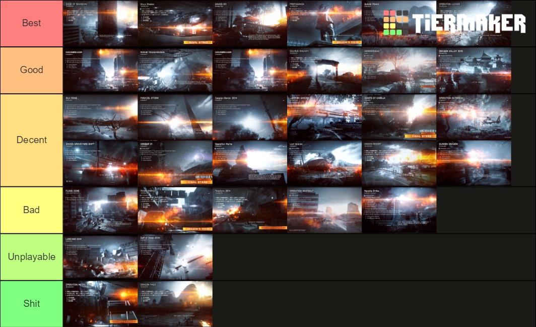 Battlefield 4 Maps Tier List (Community Rankings) - TierMaker