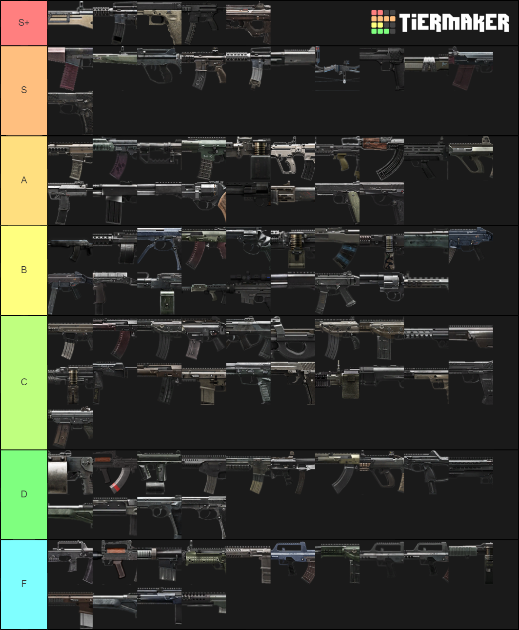 Battlefield 4 Weapons Tier List (Community Rankings) - TierMaker