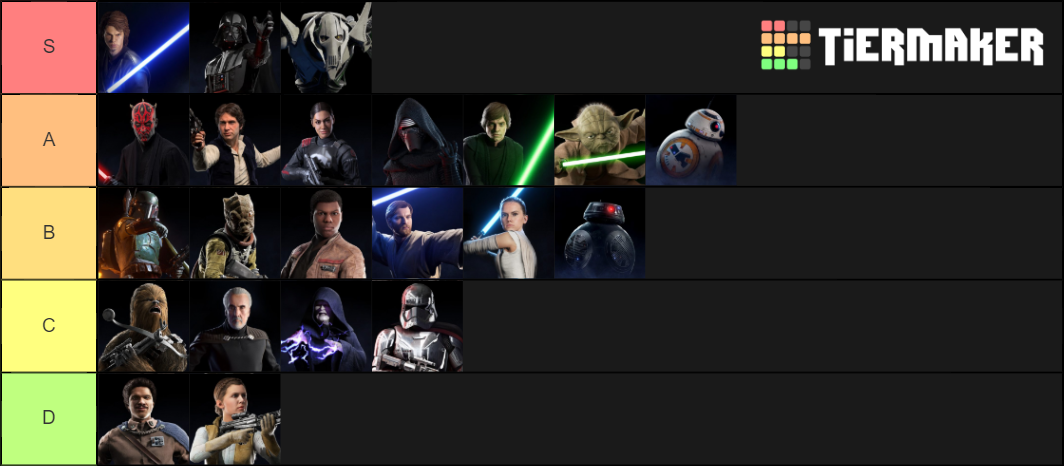 all battlefront 2 heroes