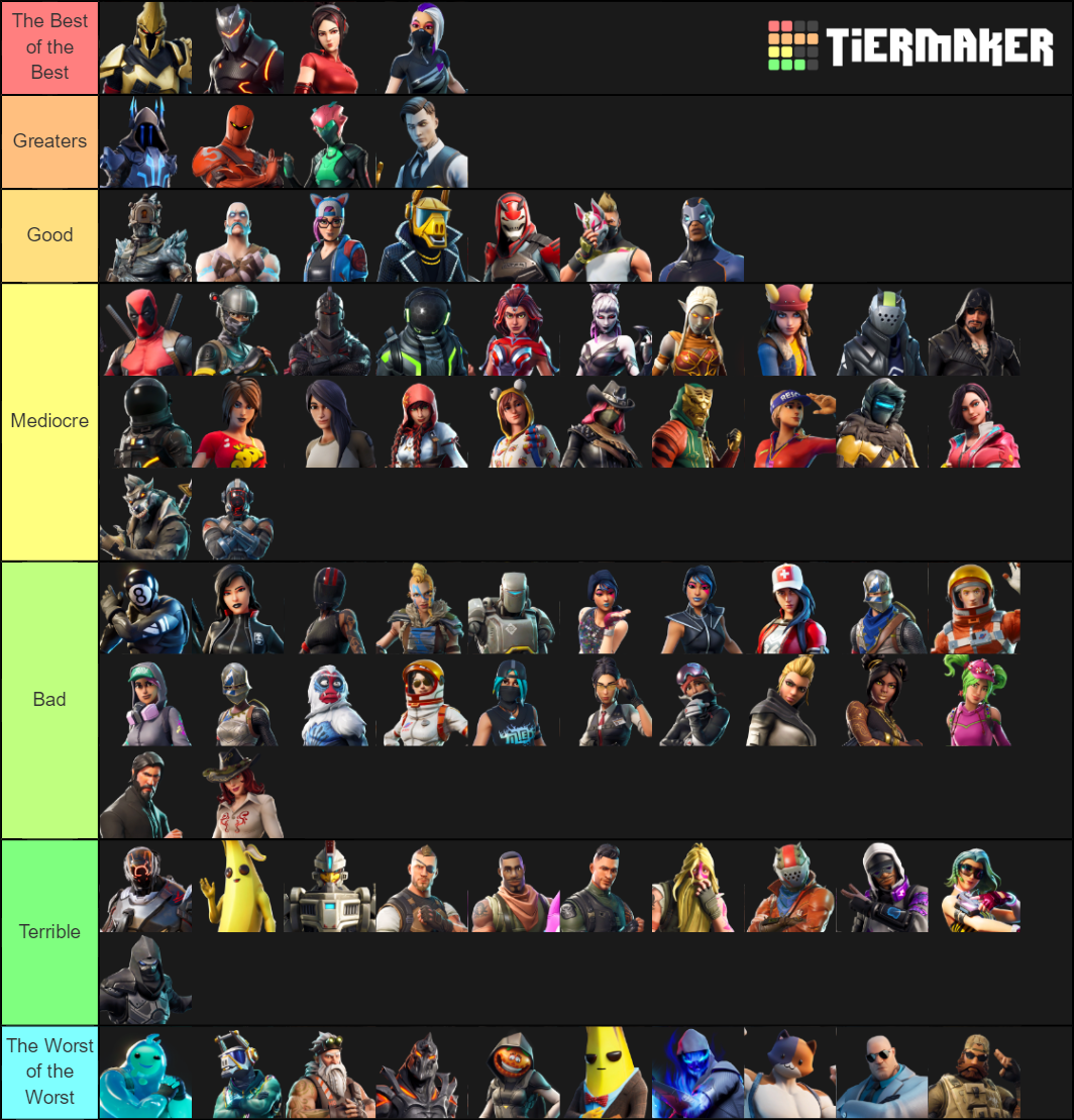 Battlepass Skins Tier List (Community Rankings) - TierMaker