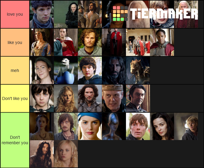 BBC's Merlin Tier List (Community Rankings) - TierMaker