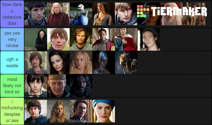 BBC's Merlin Tier List (Community Rankings) - TierMaker