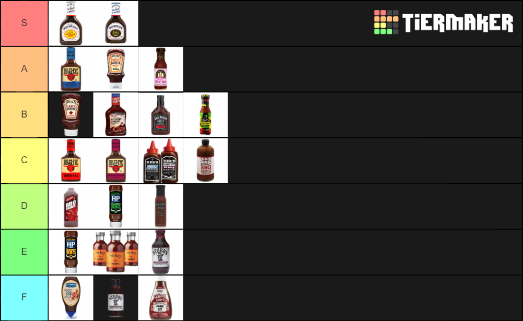 BBQ Sauce Tier List (Community Rankings) - TierMaker