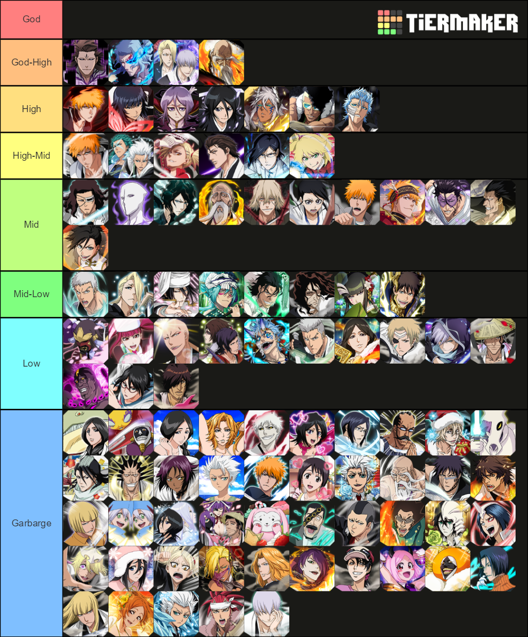 BBS Technique Tier List Rankings) TierMaker