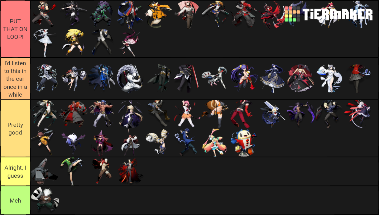 BBTAG Character Theme Tier List Rankings) TierMaker