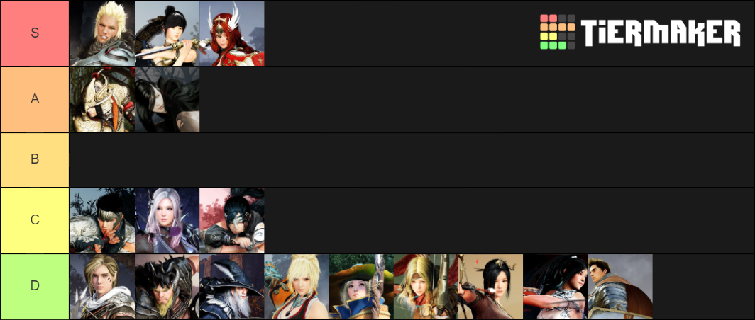 BDO Tier List (Community Rankings) - TierMaker