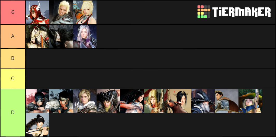 BDO Tier List Rankings) TierMaker