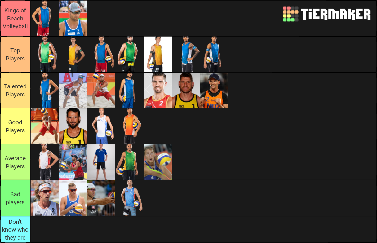 Beach Volley Tier List Rankings) TierMaker