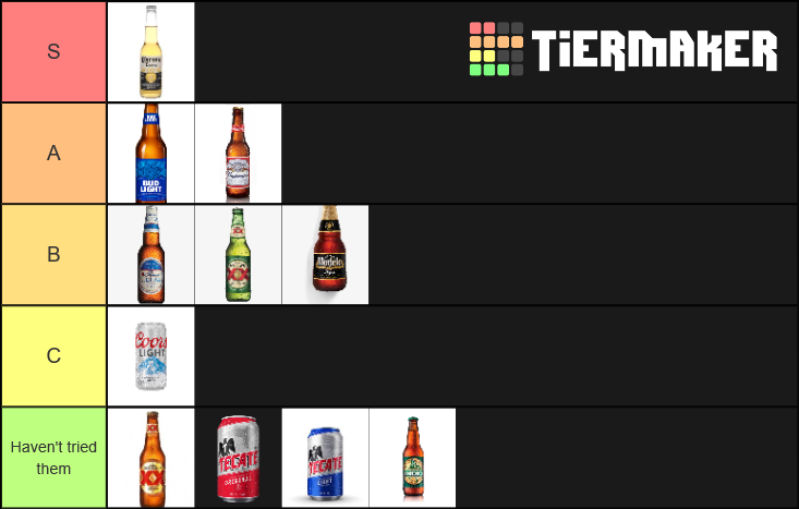 beer-tier-list-community-rank-tiermaker