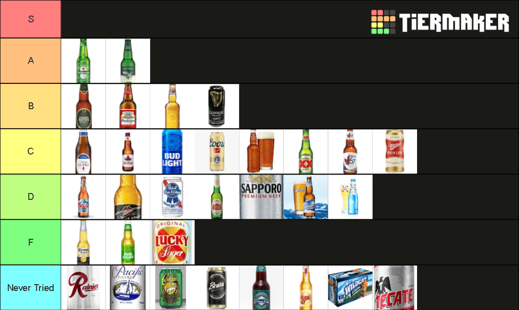 Beer In Canada Tiers Tier List Community Rankings TierMaker