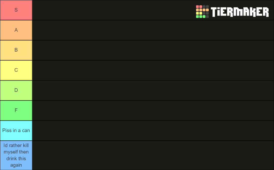Beer ranking Tier List Rankings) TierMaker