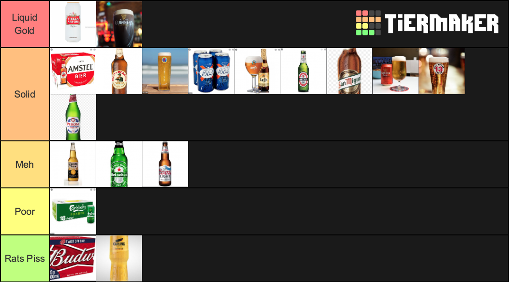 Beer Tier Tier List Rankings) TierMaker