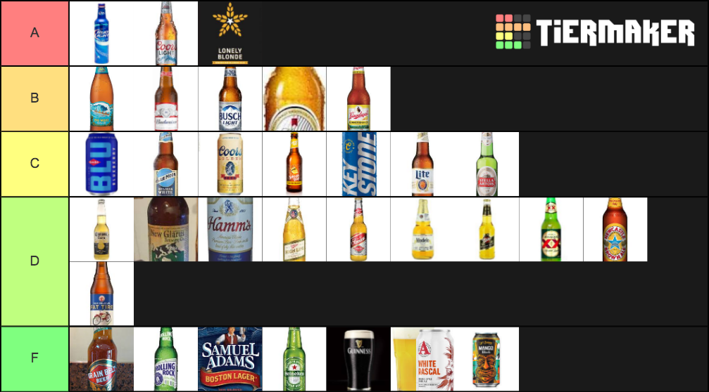 Beer Tier List (Community Rankings) - TierMaker