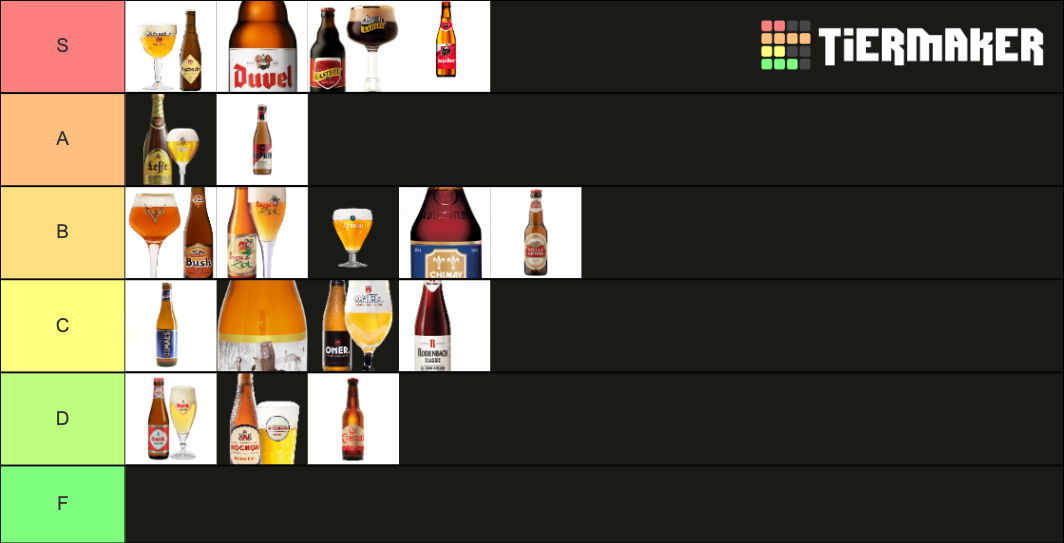Belgian Beer Tier List Rankings) TierMaker