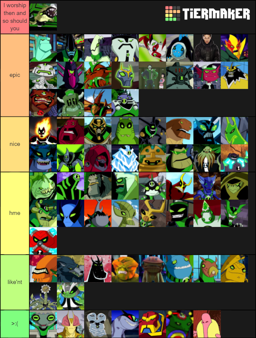 ben 10 Tier List (Community Rankings) - TierMaker