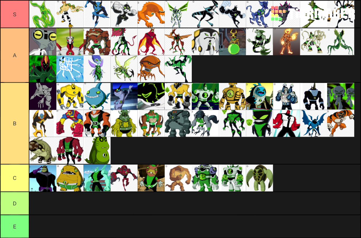 Ben 10 Aliens Tier List (community Rankings) - Tiermaker