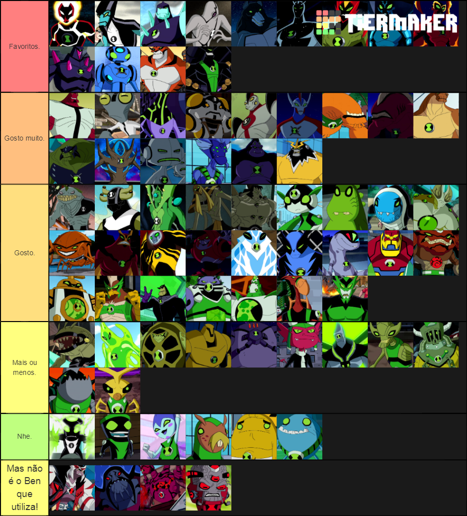 Ben 10 Aliens foda Tier List (Community Rankings) - TierMaker