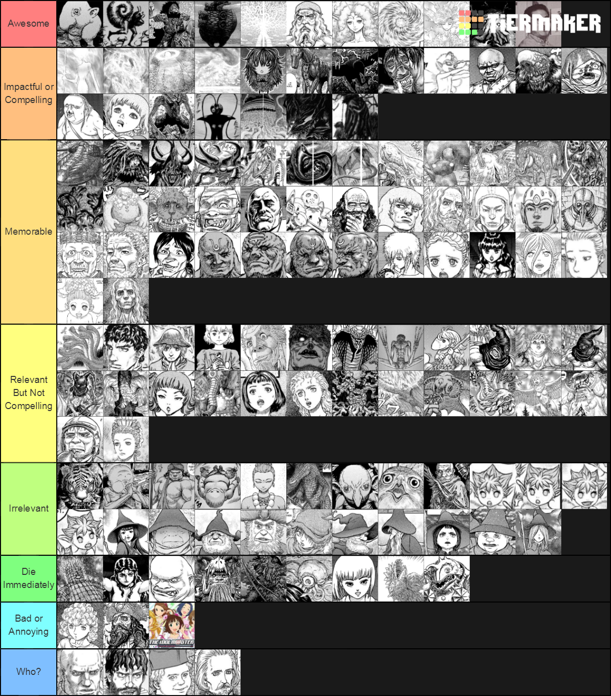 Berserk Main Characters Tier List Rankings) TierMaker