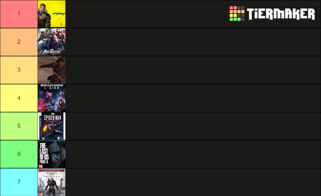 Best 2020 Games Tier List Community Rankings TierMaker