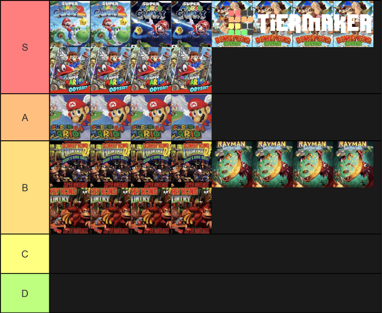 Best 2D And 3D Platformers Tier List (Community Rankings) - TierMaker