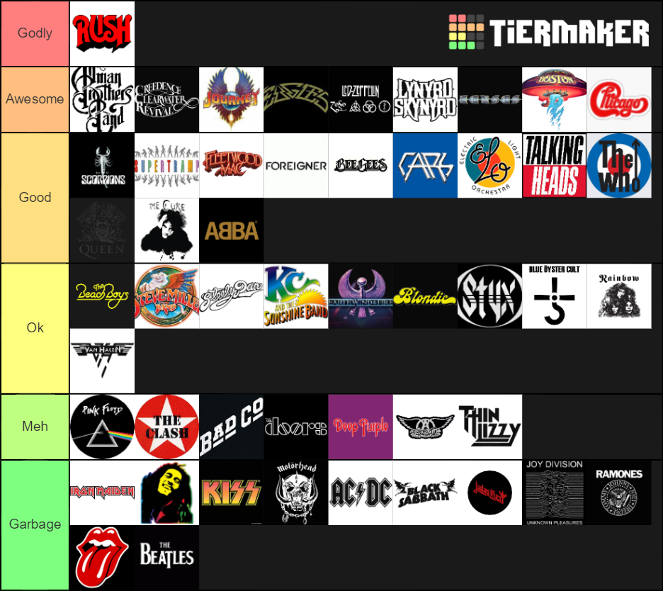 best-70s-rock-bands-tier-list-community-rankings-tiermaker