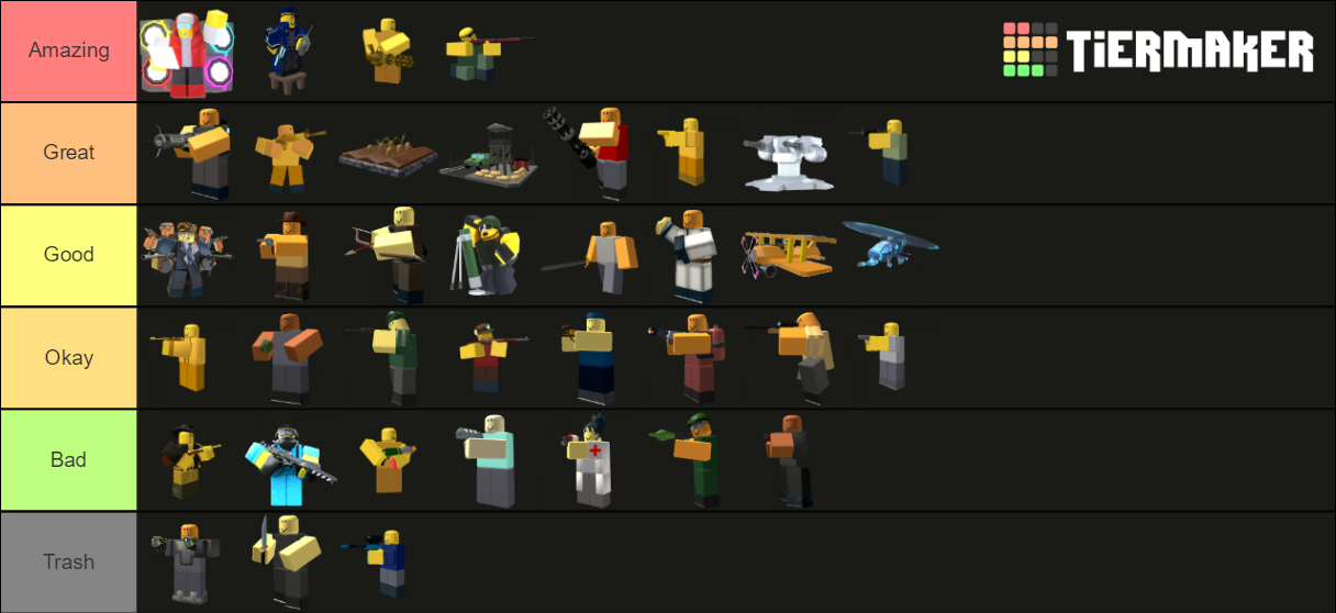 Create A Tds Golden Skinstowers Tier List Tiermaker - vrogue.co