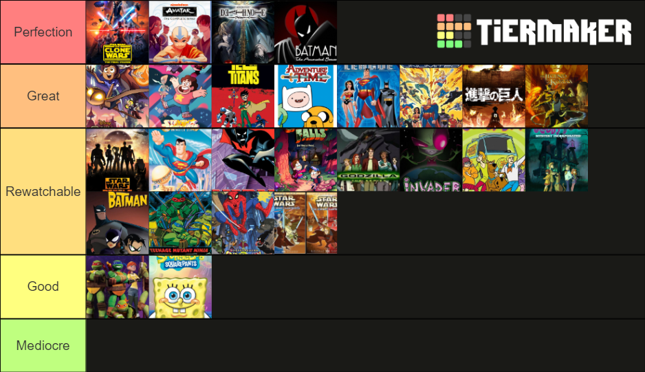 Best Animated Shows Ranked Tier List Rankings) TierMaker