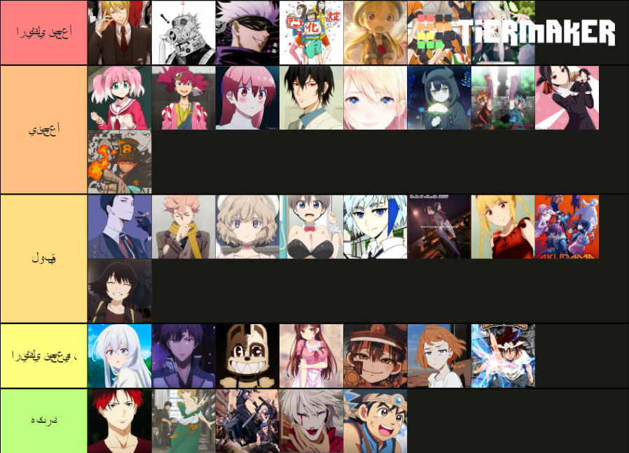 best anime 2020 Tier List Rankings) TierMaker