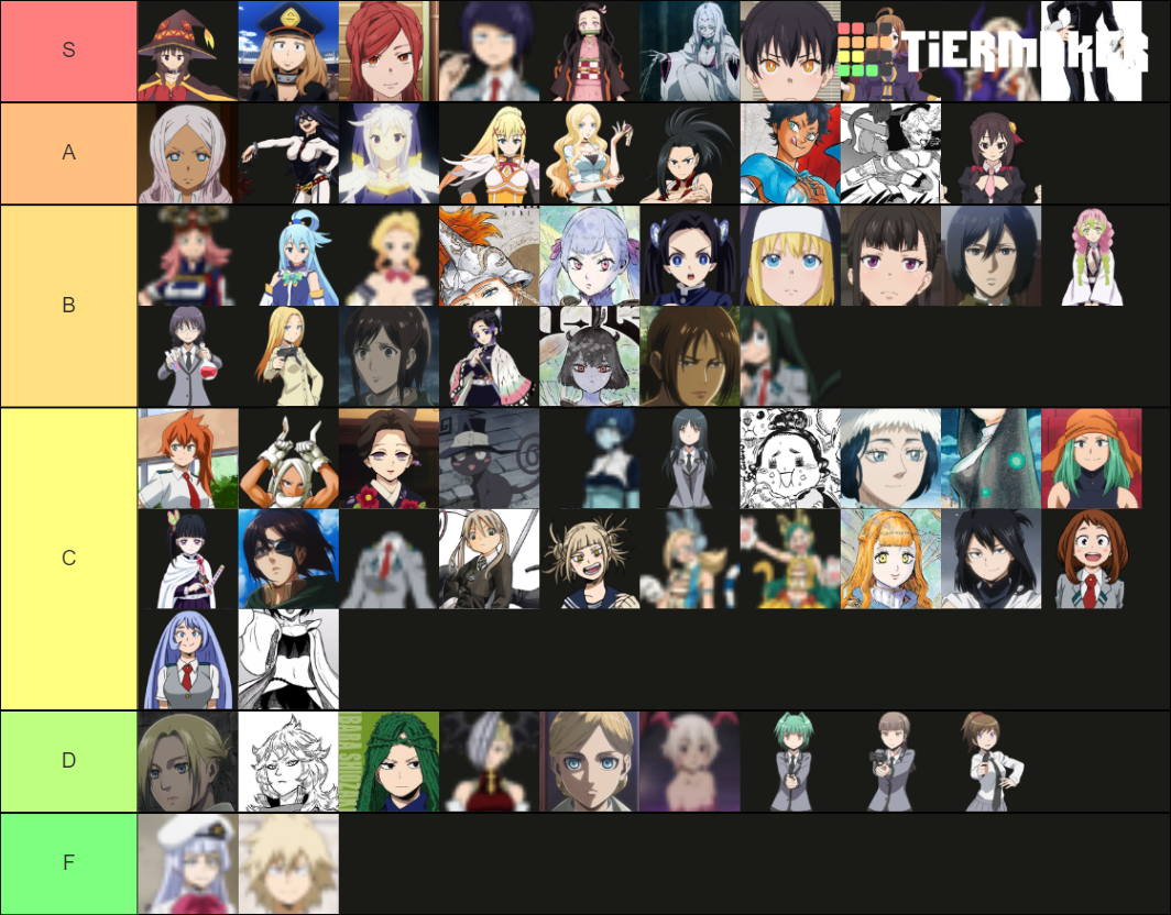 best-anime-best-girl-tier-list-community-rankings-tiermaker