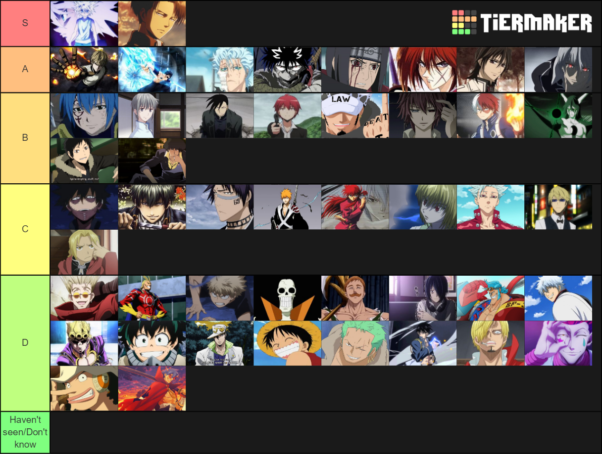 Best Anime Boys Tier List (Community Rankings) - TierMaker