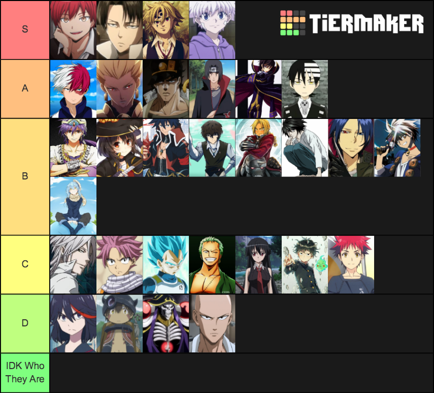Best Anime Characters Tier List Rankings) TierMaker