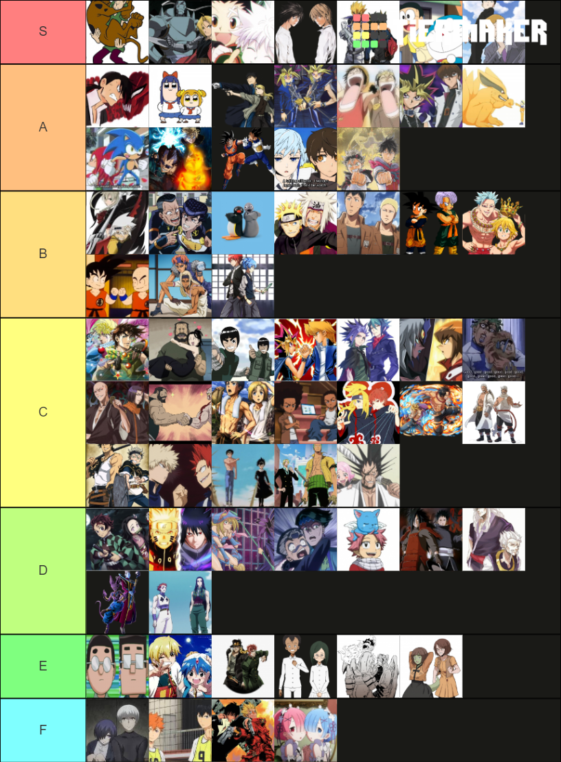 Best Anime Duo Tier List Community Rankings Tiermaker Best Anime Duo Tier List Community Rankings Tiermaker