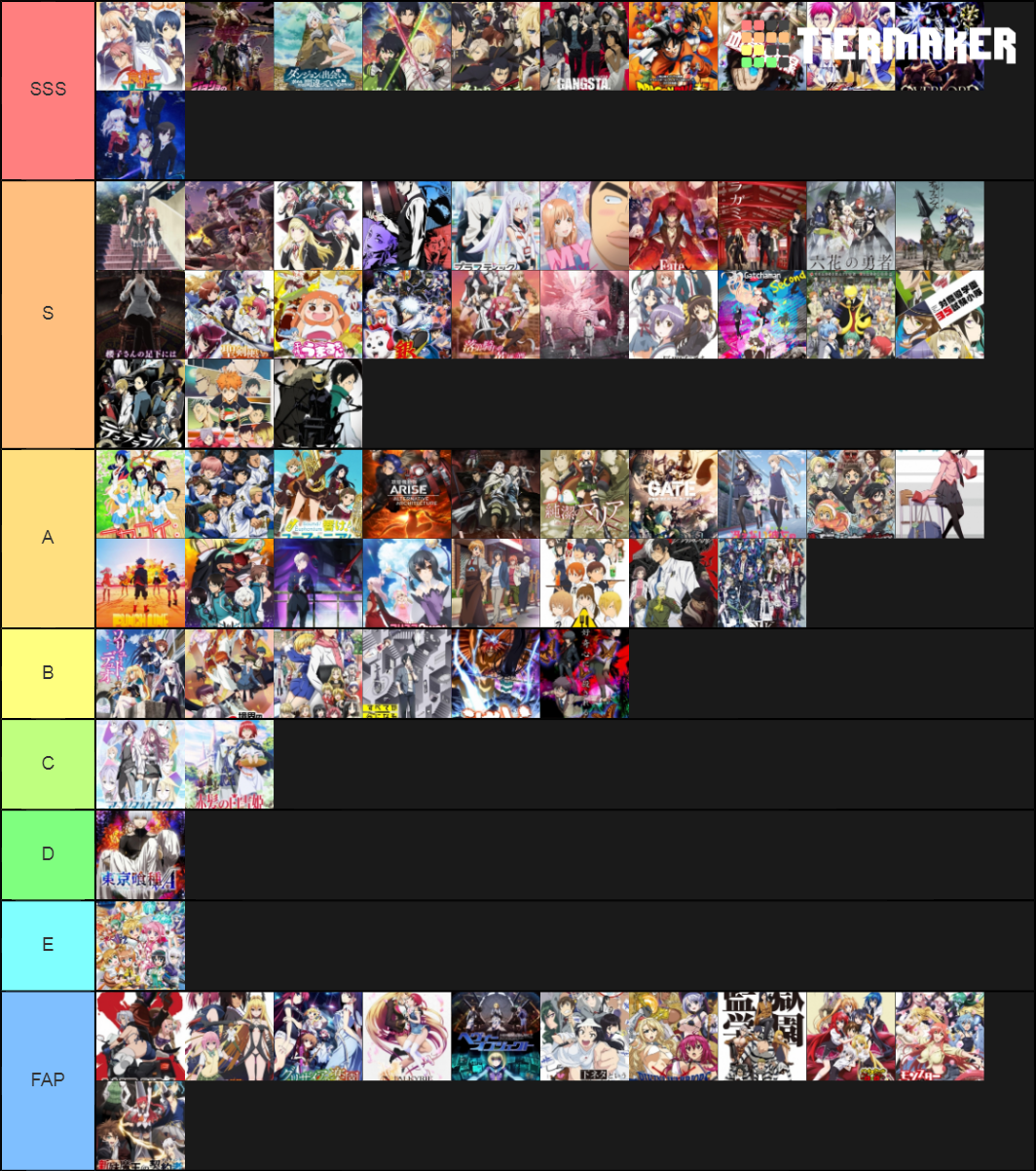 Best Animes 2015 Tier List (Community Rankings) - TierMaker - List Of All Anime From 2015