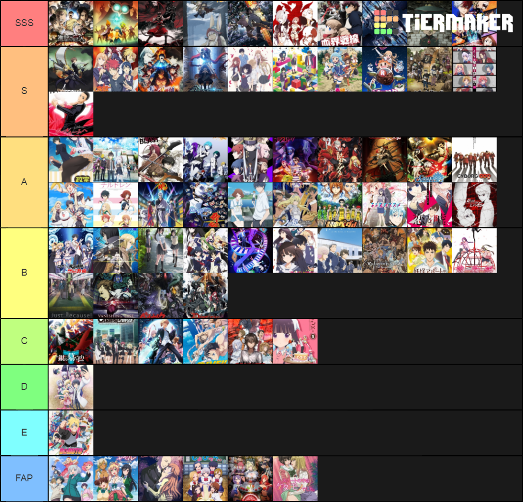 Best Animes 2017 Tier List (Community Rankings) - TierMaker