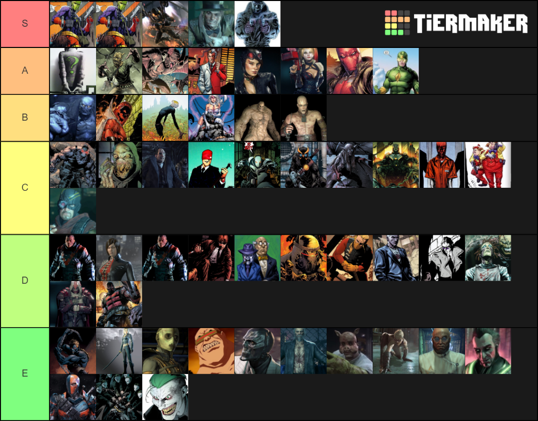 Best Batman Villains Tier List (Community Rankings) - TierMaker