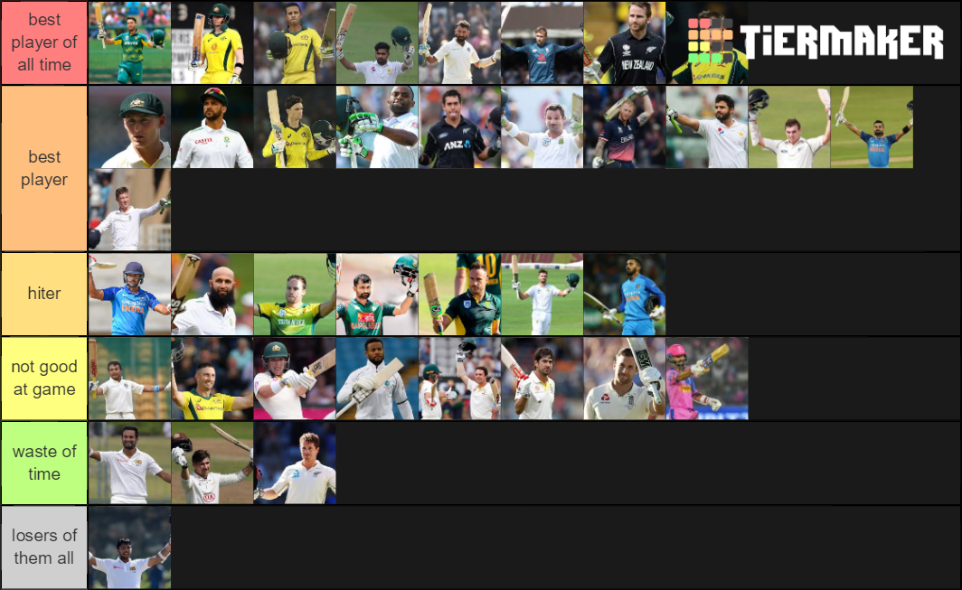 Best Batsmen in Cricket Tier List Rankings) TierMaker