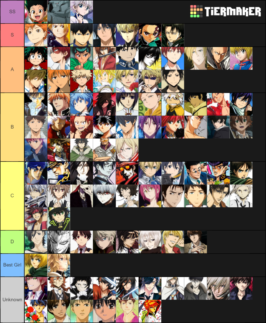 Best Boy/Husbando Tier List (Community Rankings) - TierMaker