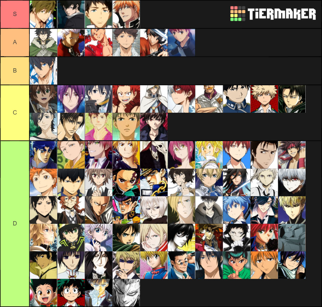 Best Boy/Husbando Tier List (Community Rankings) - TierMaker