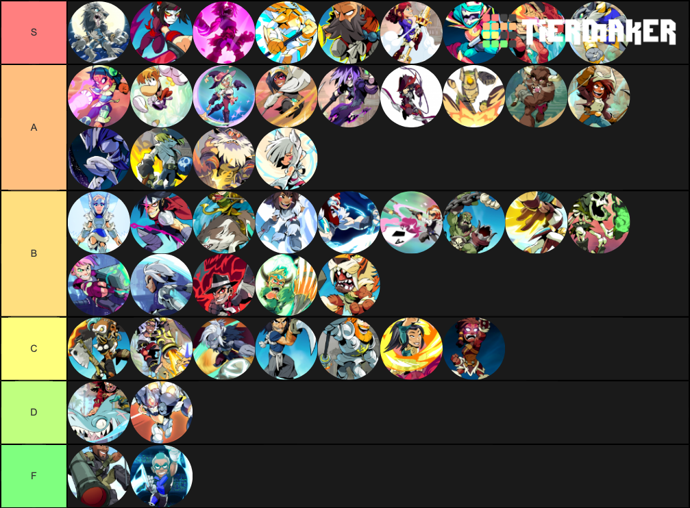 Best Brawlhalla Legends (Canon) Tier List Rankings) TierMaker
