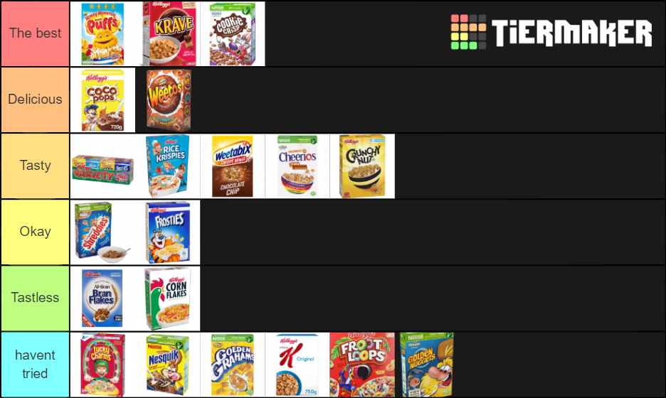 Best British Cereals Tier List Rankings) TierMaker