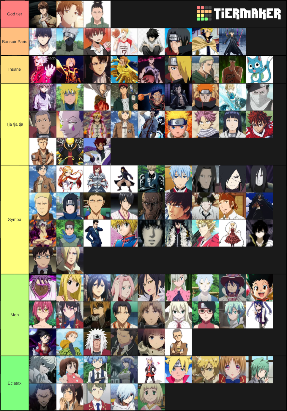 BEST Characters ever Tier List (Community Rankings) - TierMaker