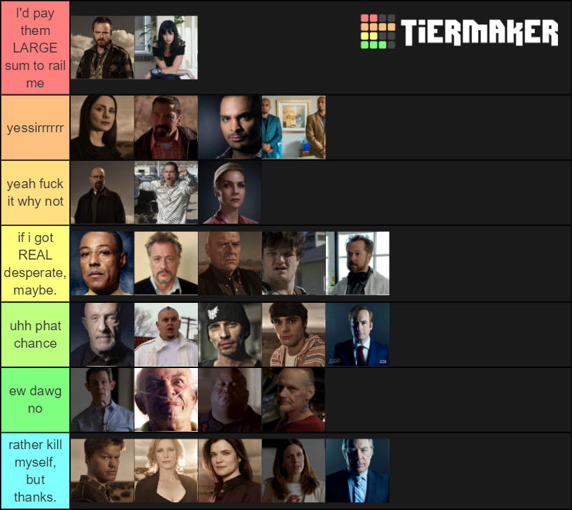 Better Call Saul Character Tier List