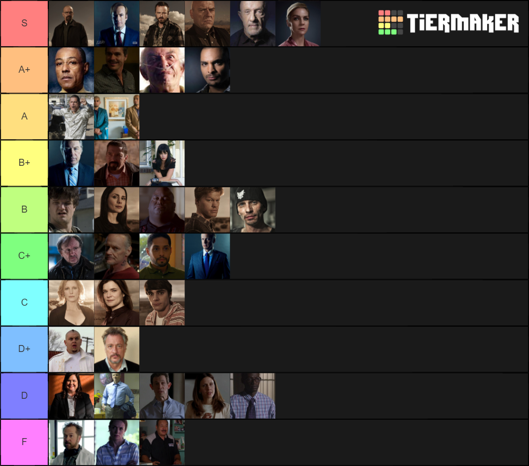 best-characters-of-the-breaking-bad-universe-tier-list-community