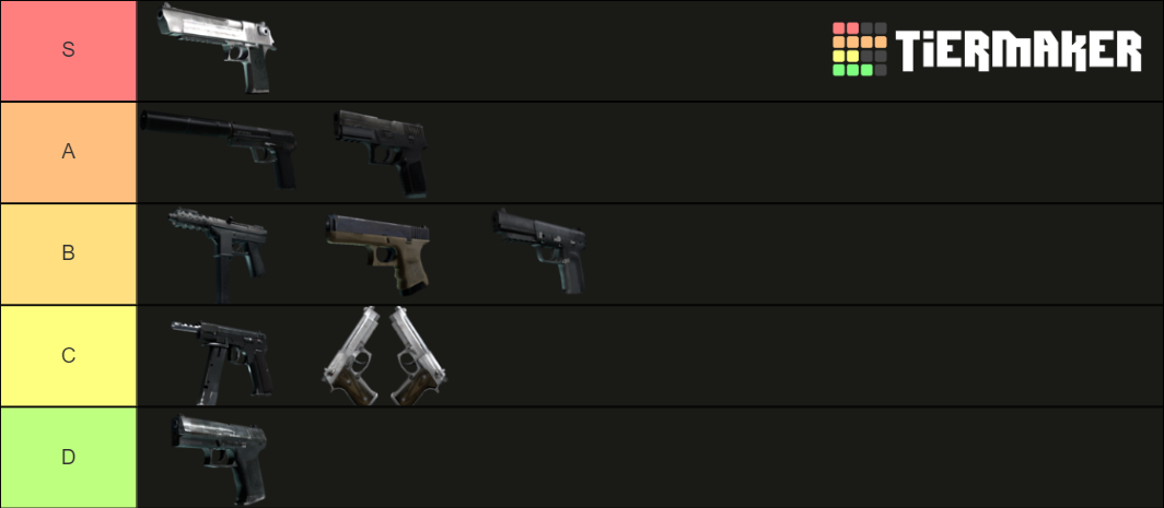 Best CS:GO Pistols Tier List (Community Rankings) - TierMaker