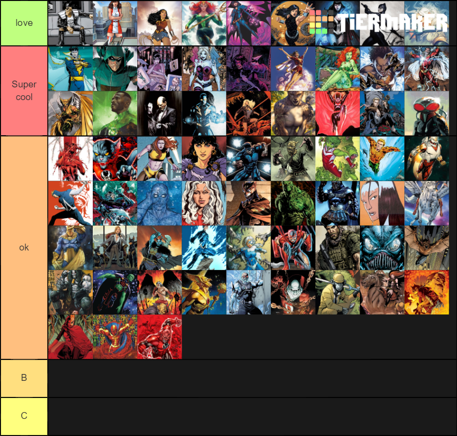 Best DC Characters Tier List (Community Rankings) - TierMaker