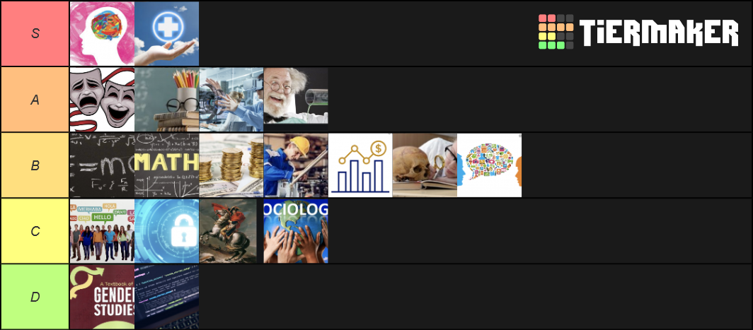 Best Degrees Tier List Community Rankings TierMaker