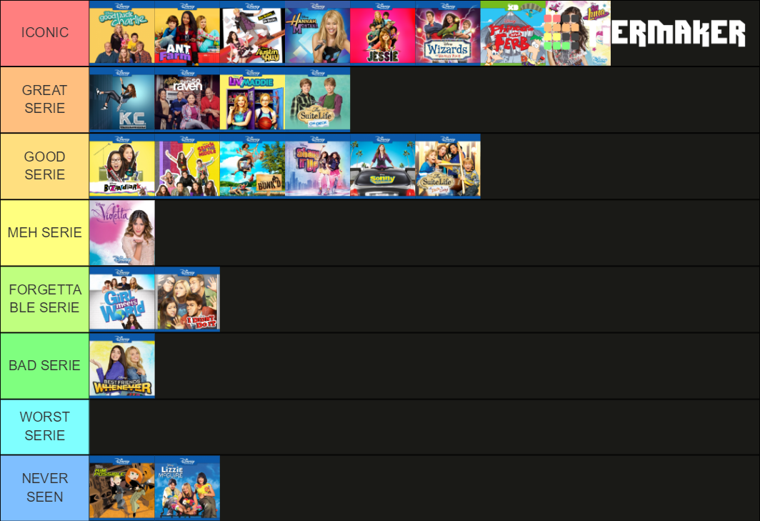 Best Disney Channel Series: Ranking Tier List (Community Rankings