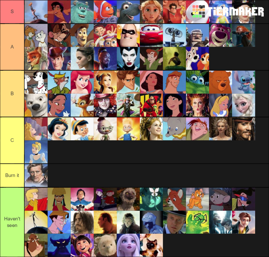 Best Disney Films Tier List (Community Rankings) - TierMaker